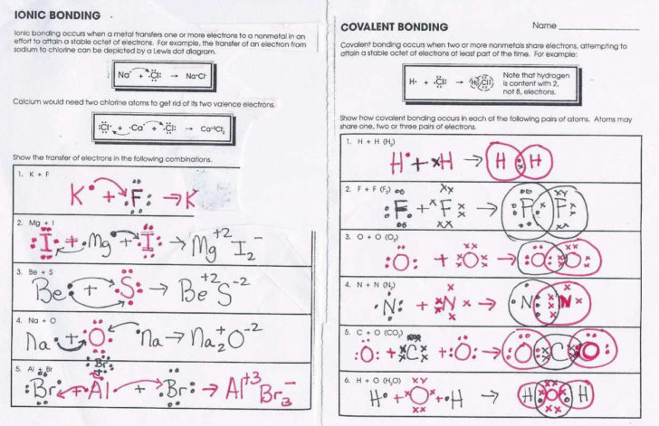 Covalent Bonding Worksheet Answers Soccerphysicsonline — Db-excel.com