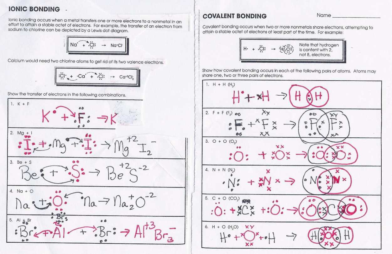 Covalent Bonding Worksheet Answers Soccerphysicsonline Db excel