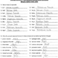 Covalent Nomenclature Worksheet Nomenclature Worksheet 1 For