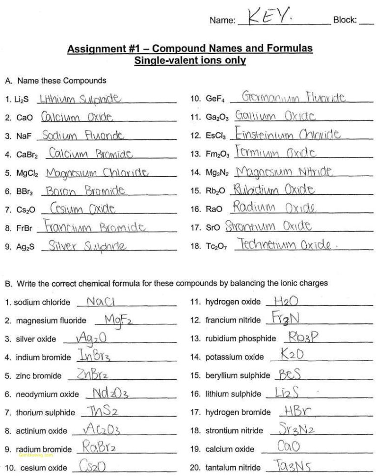 Covalent Nomenclature Worksheet Nomenclature Worksheet 1 For