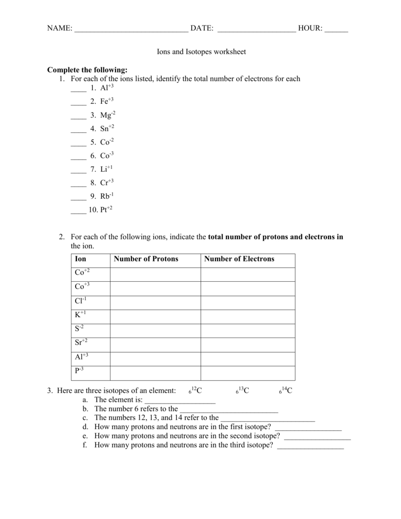 Cp Chemistry Worksheet Ions Db excel