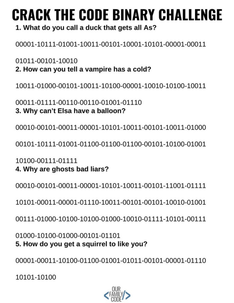 Crack The Code  Binary Code 5Bit Challenge