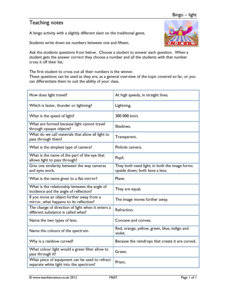 Cracking The Periodic Table Code