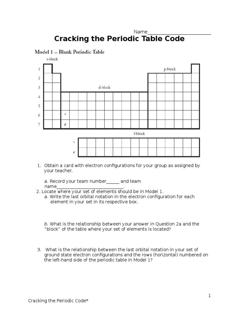 38 Understanding The Periodic Table Worksheet Worksheet Master