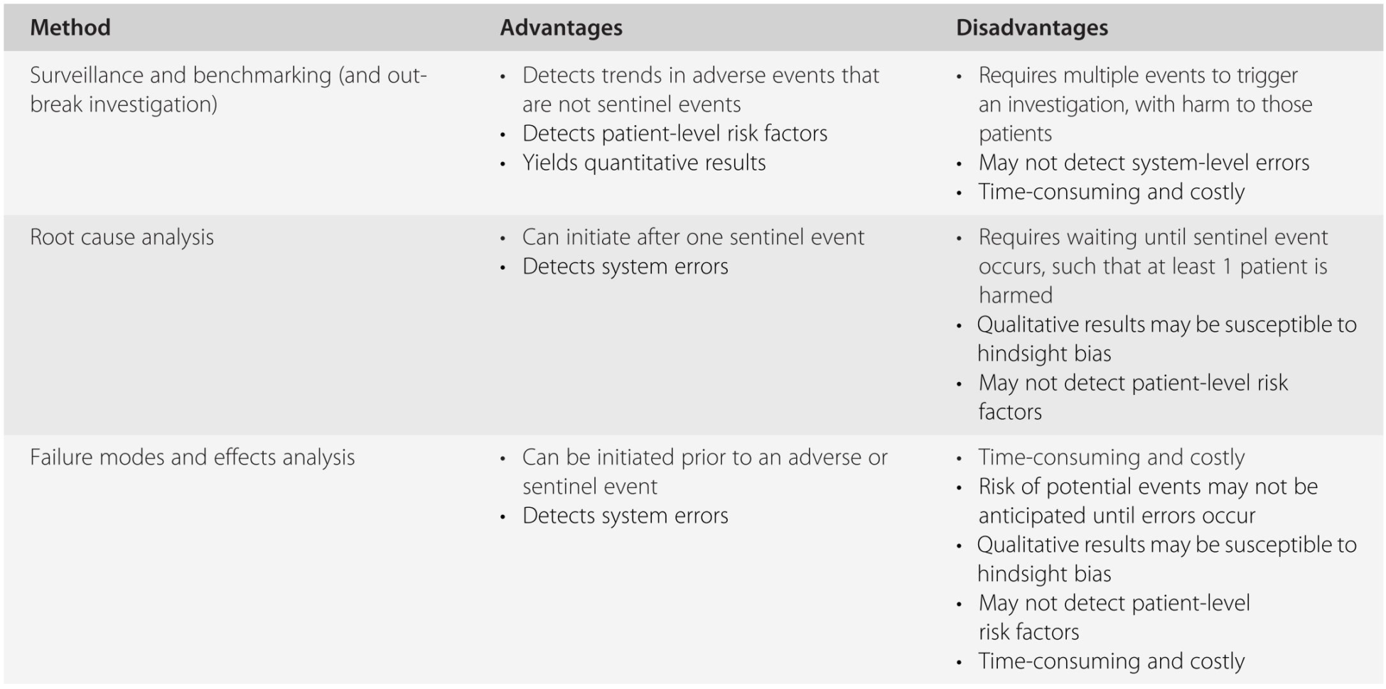 Cracking The Periodic Table Code Worksheet Answers