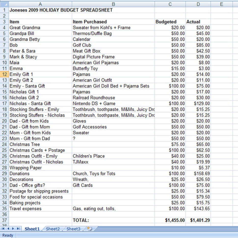 Create A Holiday Gift Expense Spreadsheet  Mommysavers