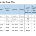 Create Your Own Financial Goal Calculator In Excel