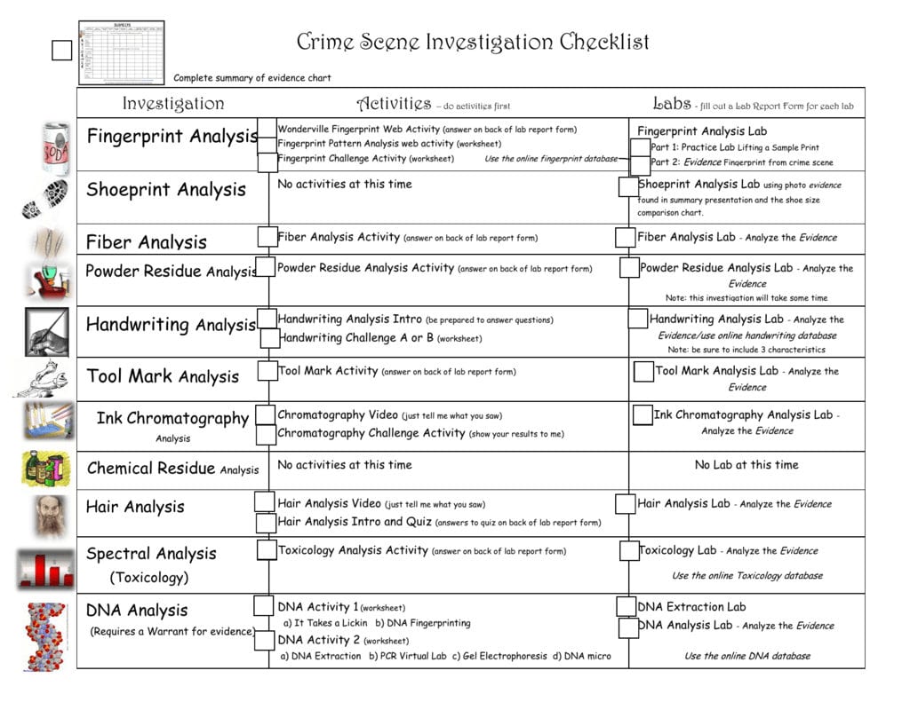Crime Scene Investigation Checklist