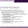 Criminal Law Constitutional Issues  Ppt Download