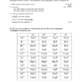 Criss Cross Method For Chemical Formulas College Paper Example