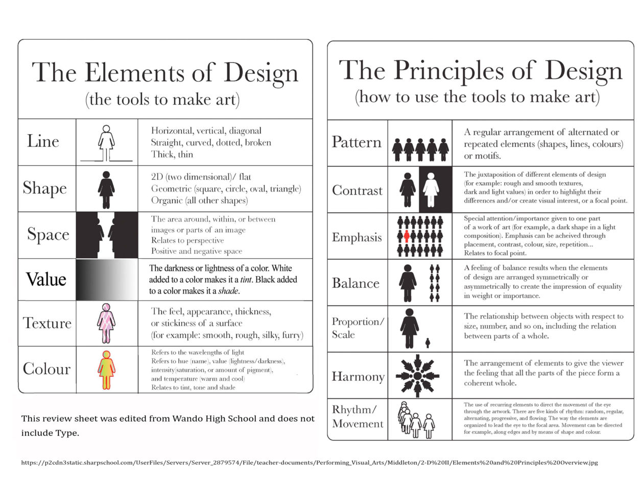 Critique Worksheet  Sunywcc 2D Design  Art 112