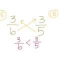 Cross Multiplying Fractions  Math Elementary Math Math