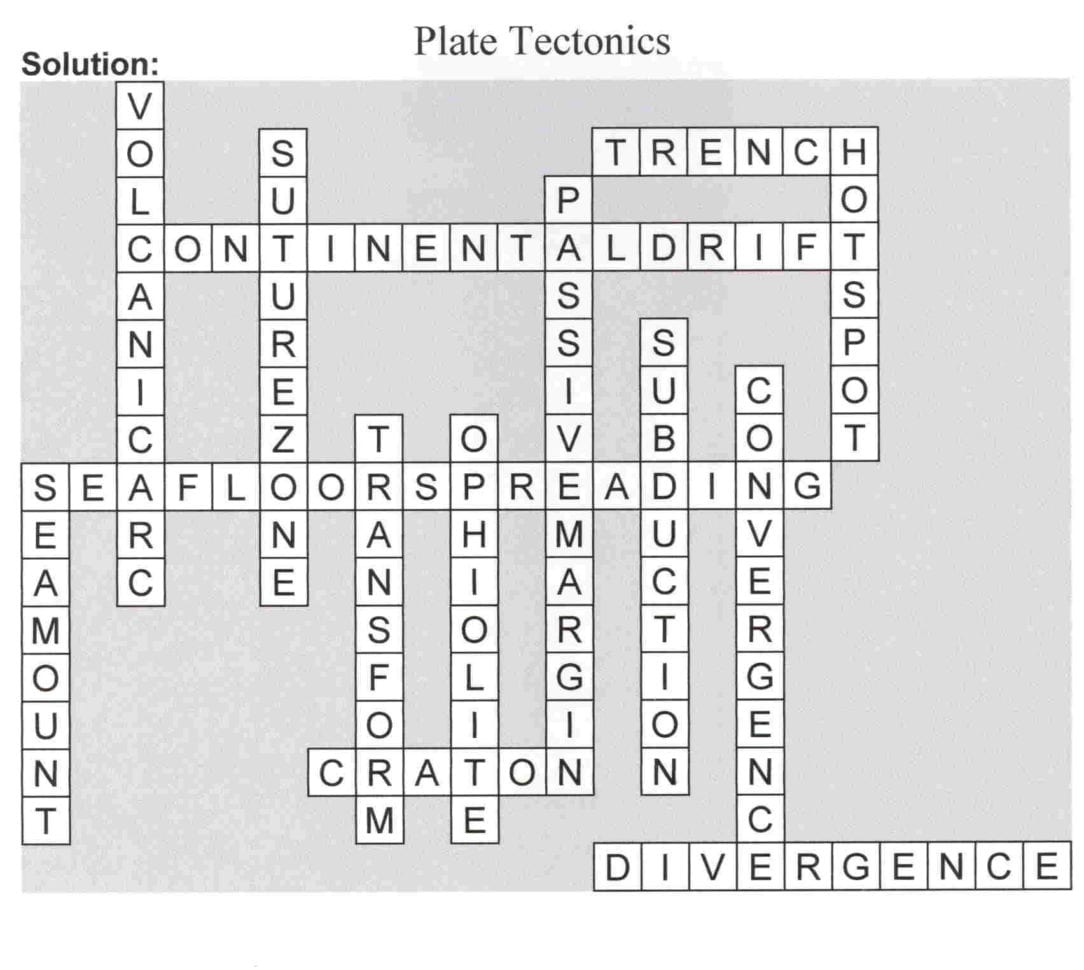 Crossword Puzzle For Plate Tectonics Arkeria Johnson