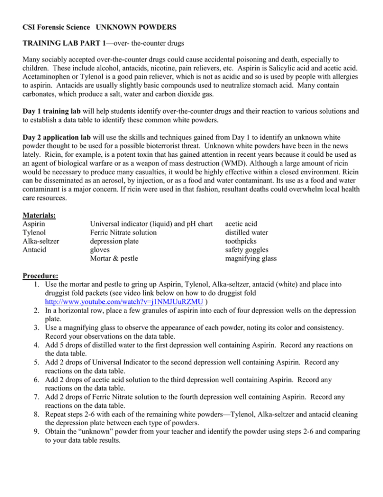 Csi Forensic Science Unknown Powders Training Lab Part