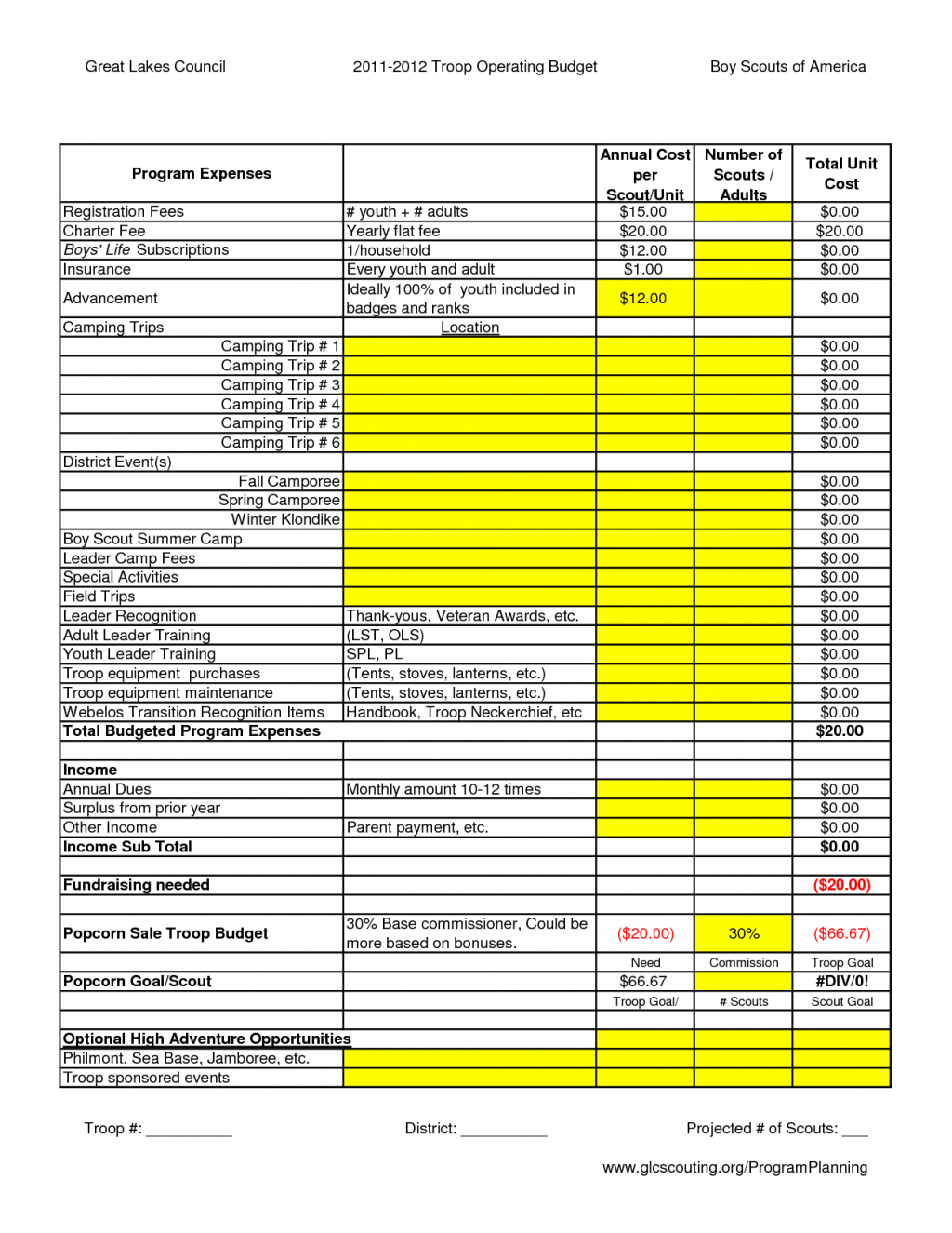 Cub Scout Financial Spreadsheets Boy Account Spreadsheet — db-excel.com