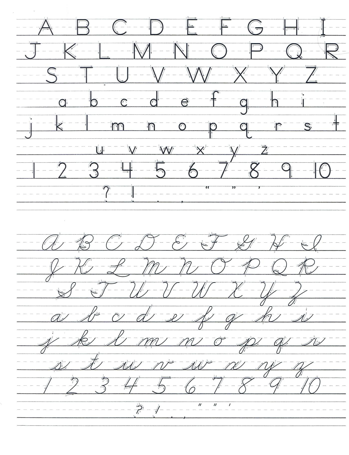 Cursive Handwriting Worksheets For Kids – Pointeuniformclub — db-excel.com