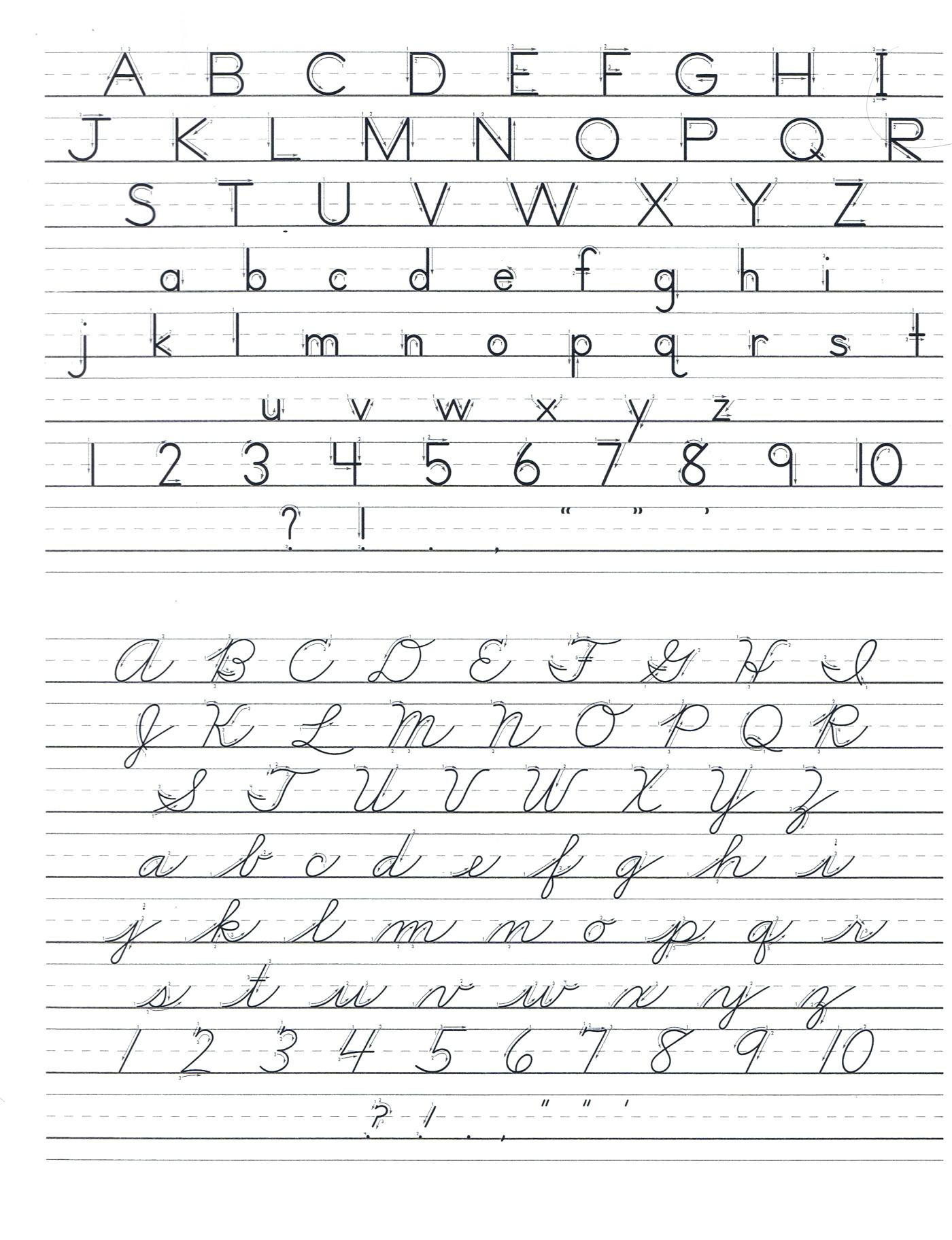 Cursive Handwriting Worksheets For Kids Pointeuniformclub Db excel