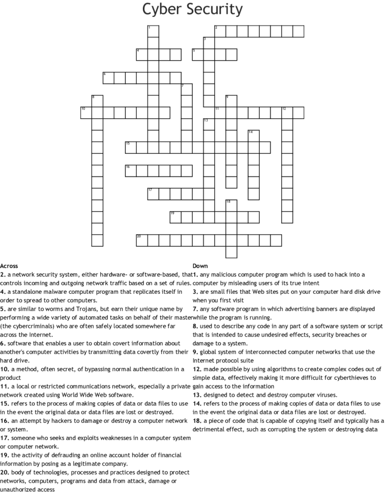 Cyber Security Crossword  Word