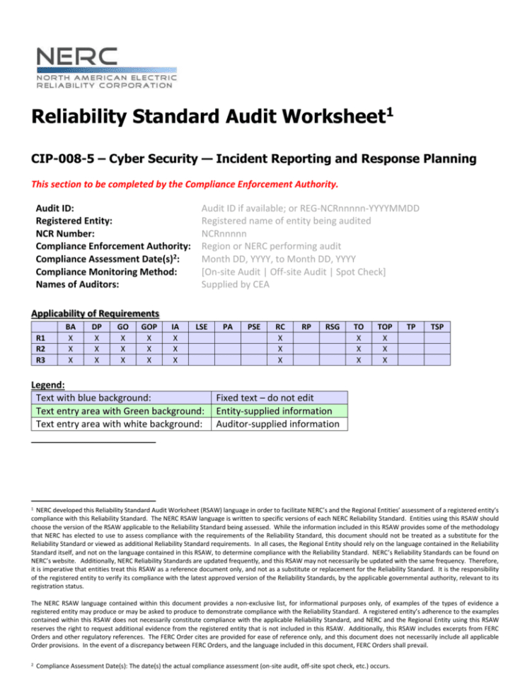 Cyber Security  Incident Reporting And Response Planning