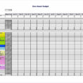 Daily Budget Spreadsheet Family  Personal Expense Sheet