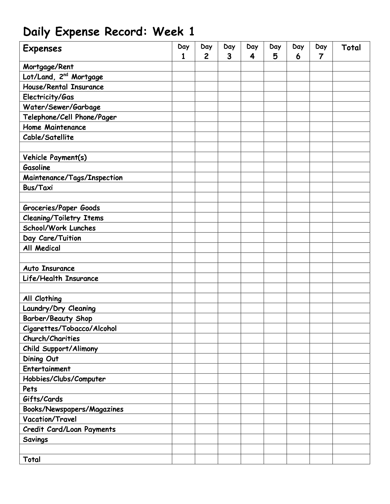 Daily Budget Spreadsheet Worksheet Pdf Expense Tracker Excel