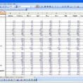 Daily Income And Expense Excel Sheet Tracking Eet