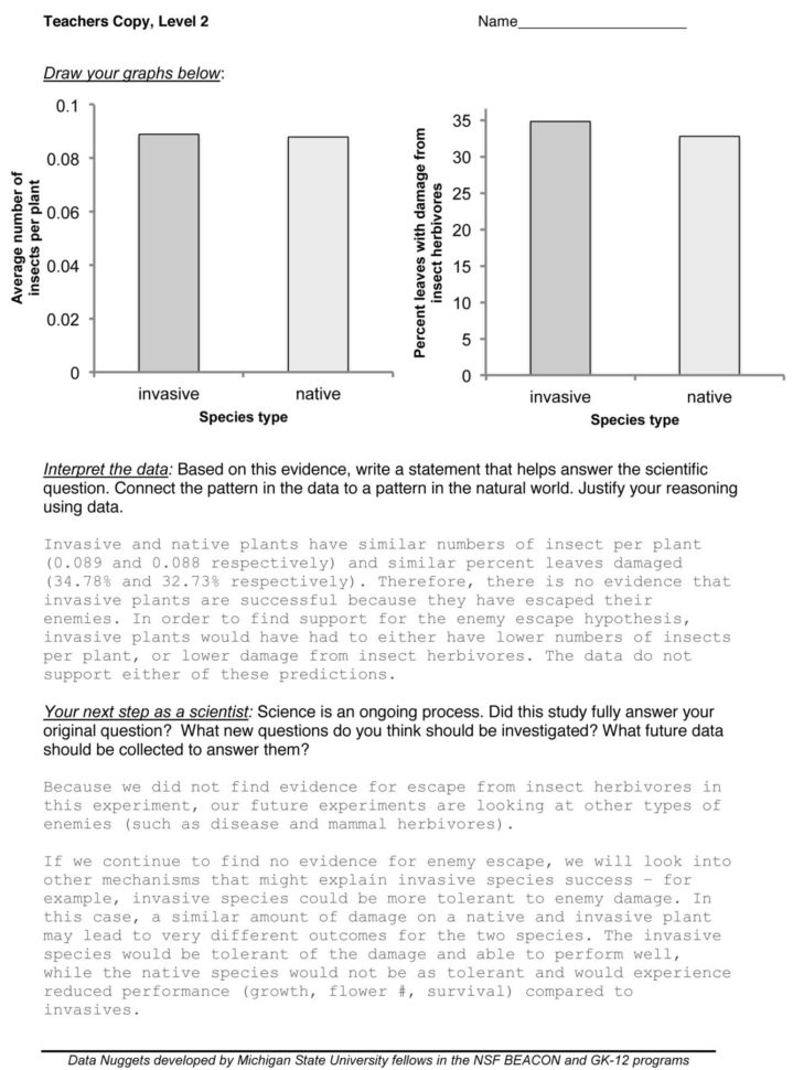 Data Nuggets  The American Biology Teacher
