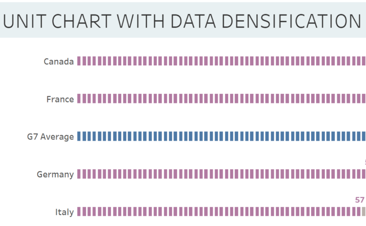 Cracking The Periodic Table Code Worksheet Answers Cracking The Periodic Table Code Worksheet Answers