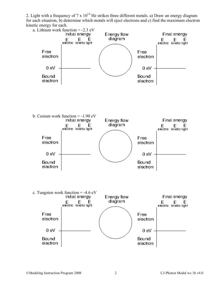 Date Pd Worksheet 1B Quantitative Photoelectric Effect