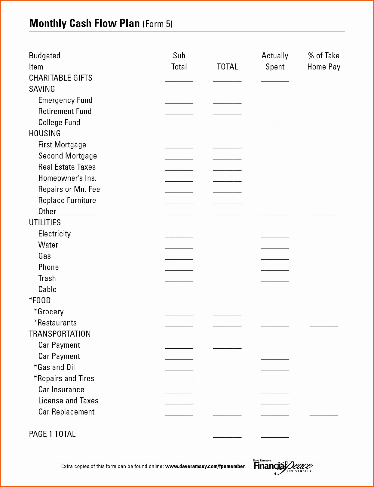 dave ramsey budget chart