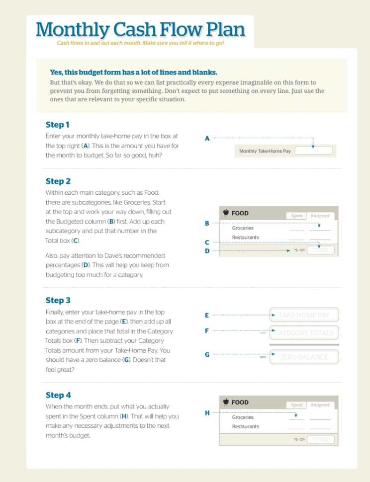 Dave Ramsey Budget Forms  Free Download Create