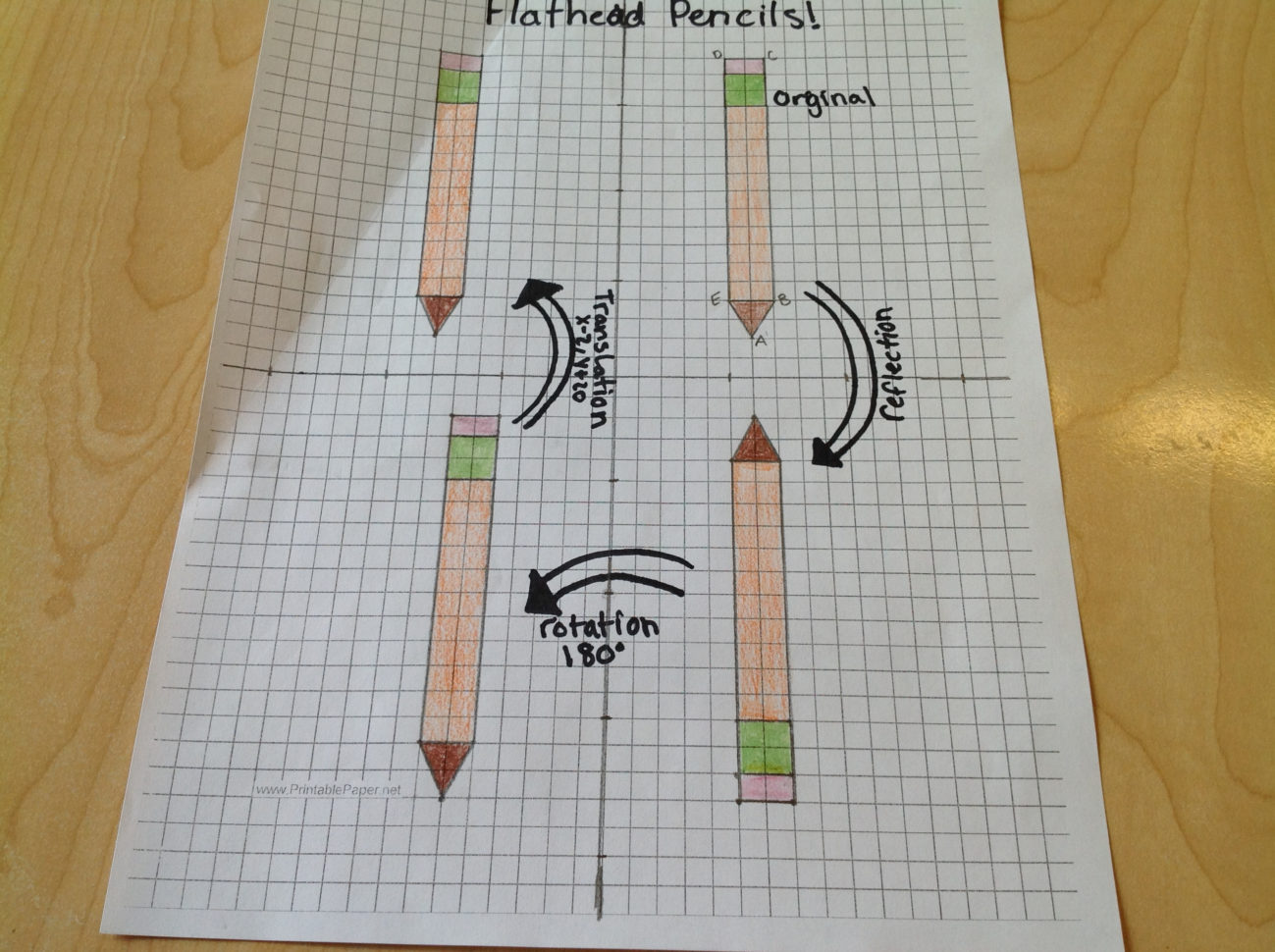 Day 140 Transformation Project – Quadrant Dan