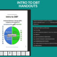 Dbt Lesson 01  Introduction To Dialectical Behavior Therapy Worksheets  And Handouts Dbt Peer Guided Lessons