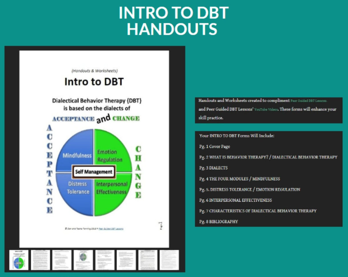 Dbt Lesson 01  Introduction To Dialectical Behavior Therapy Worksheets  And Handouts Dbt Peer Guided Lessons