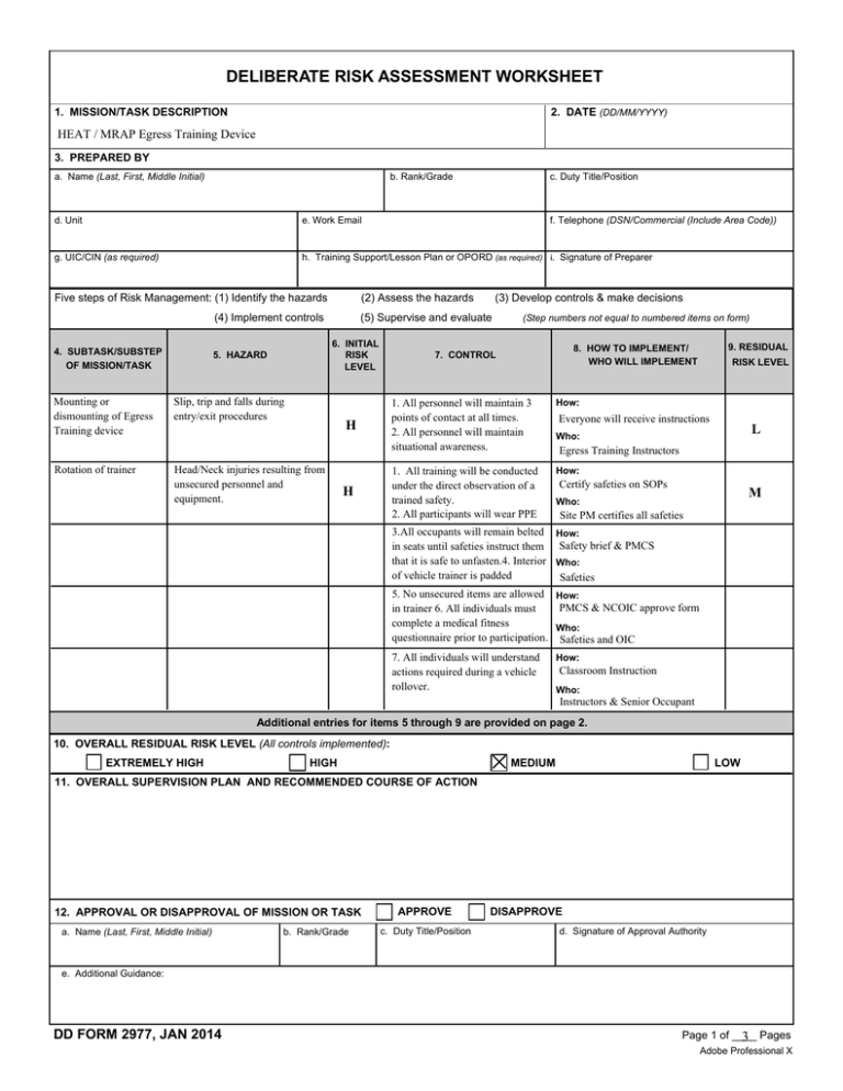Deliberate Risk Assessment Worksheet Examples Images And Photos Finder