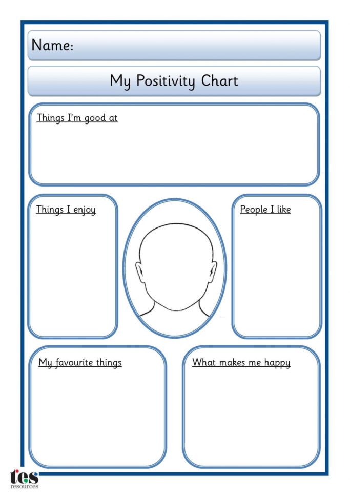 Dealing With Grief Worksheets
