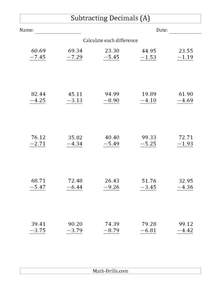 Decimal Worksheets 5Th Grade Adding And Subtracting Decimals — db-excel.com