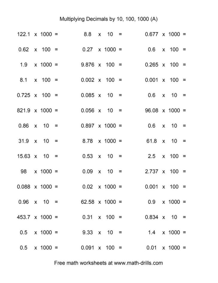 Multiplying Decimals By Multiples Of 10 Worksheets