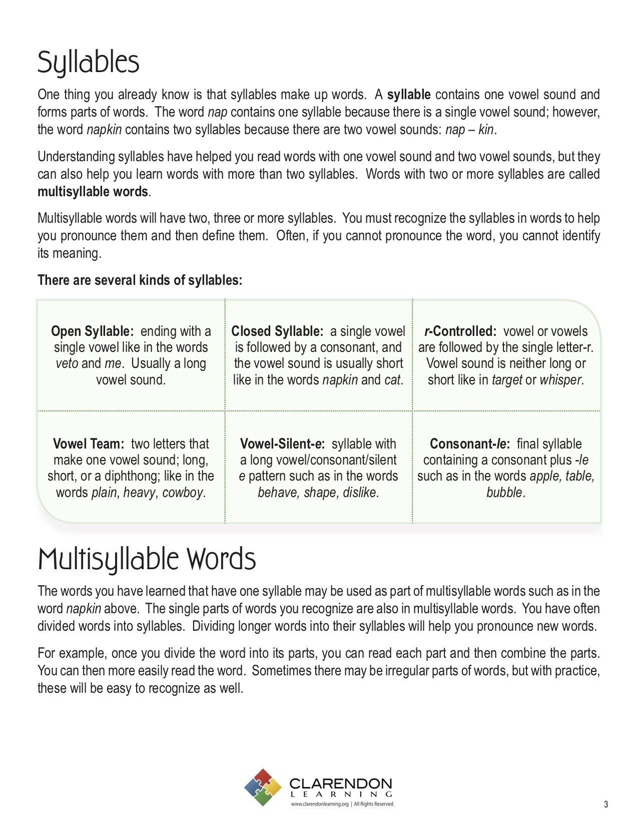Decoding Multisyllable Words Lesson Plan  Clarendon Learning