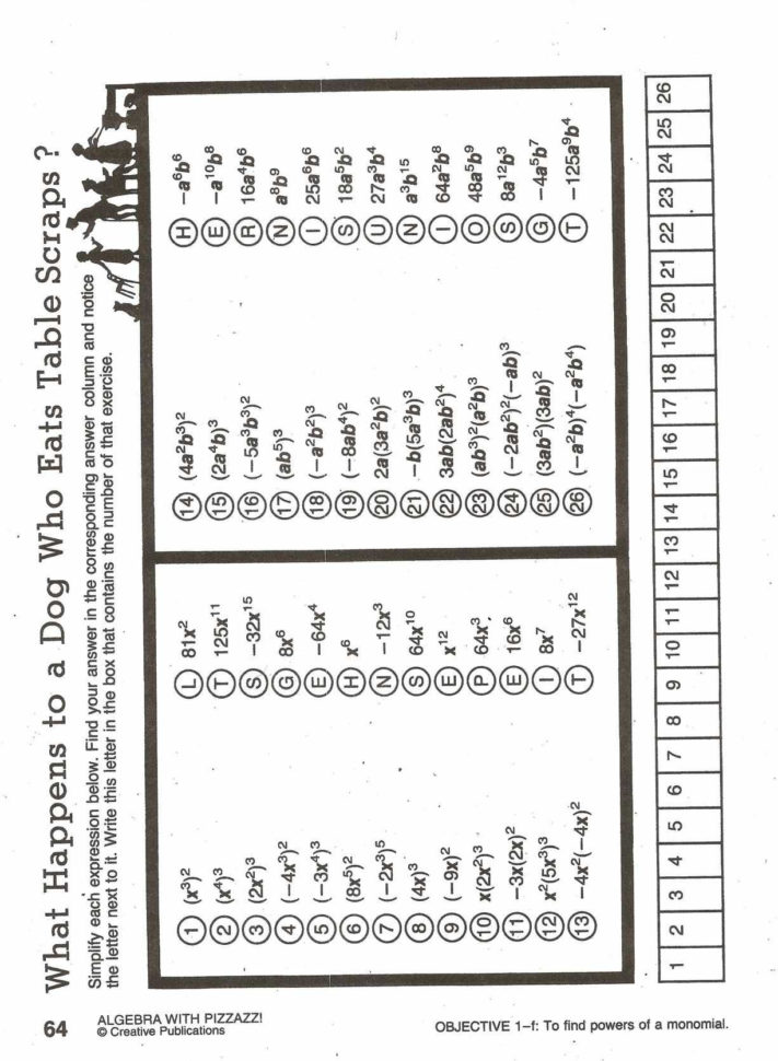 Decoding Unfamiliar Words Worksheets