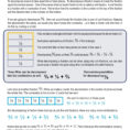 Decomposing Fractions Lesson Plan  Clarendon Learning