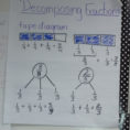 Decomposing Fractions  The Role Of The Denominator  Ignited