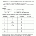 Decomposing Fractions Worksheet 4Th Grade For Free Download