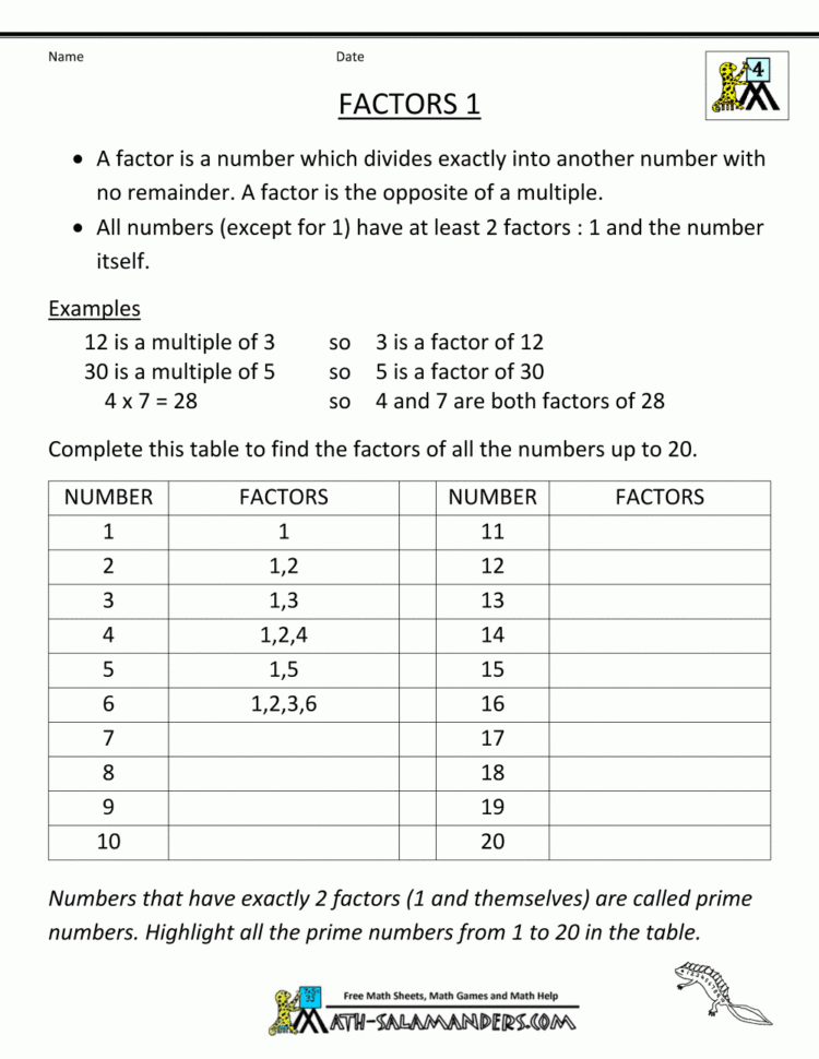 Decomposing Fractions Worksheet 4Th Grade For Free Download
