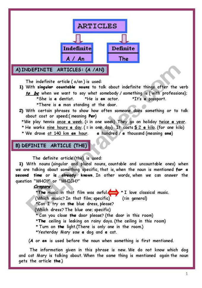 Definite  Indefinite Articles  Esl Worksheetyenideninsan