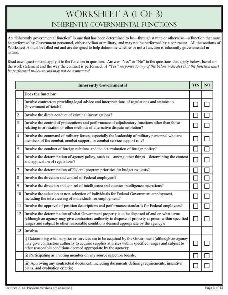Deliberate Risk Assessment Worksheet