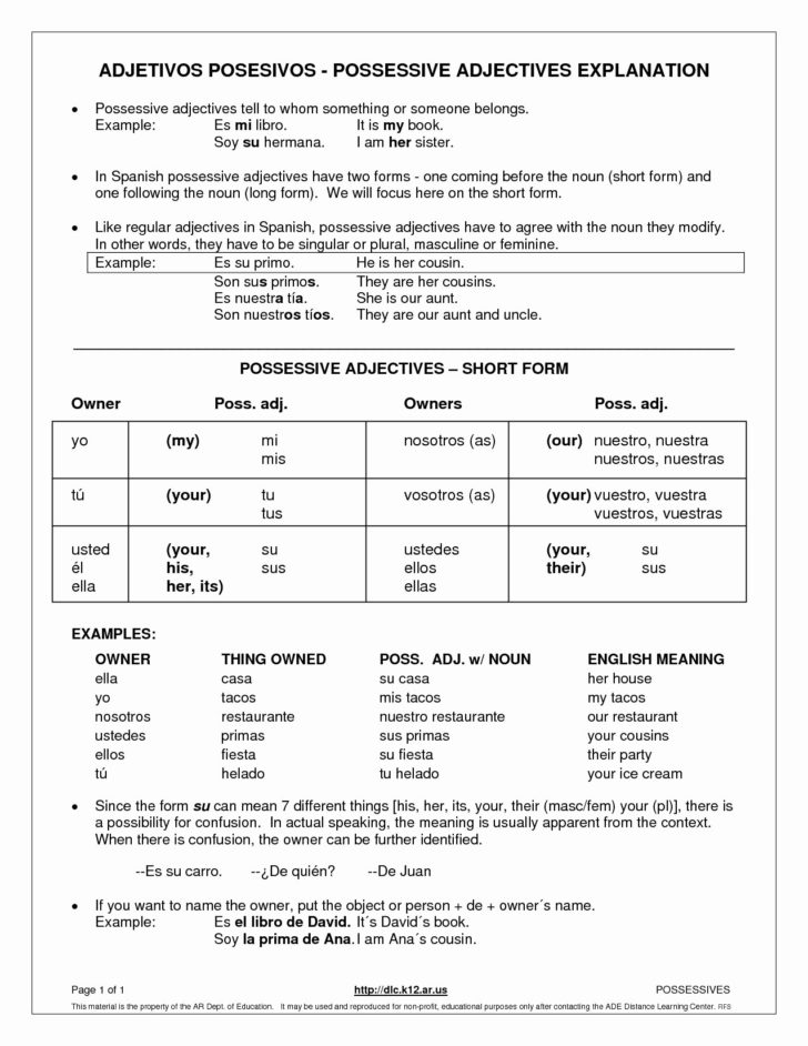 Demonstrative Adjectives Spanish Worksheet