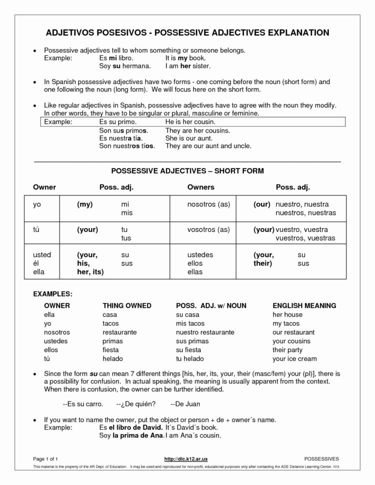Demonstrative Adjectives Spanish Worksheet  Netvs