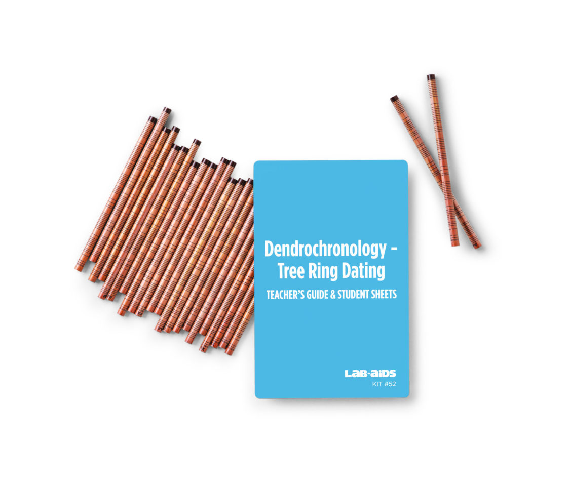 Dendroology Treering Dating