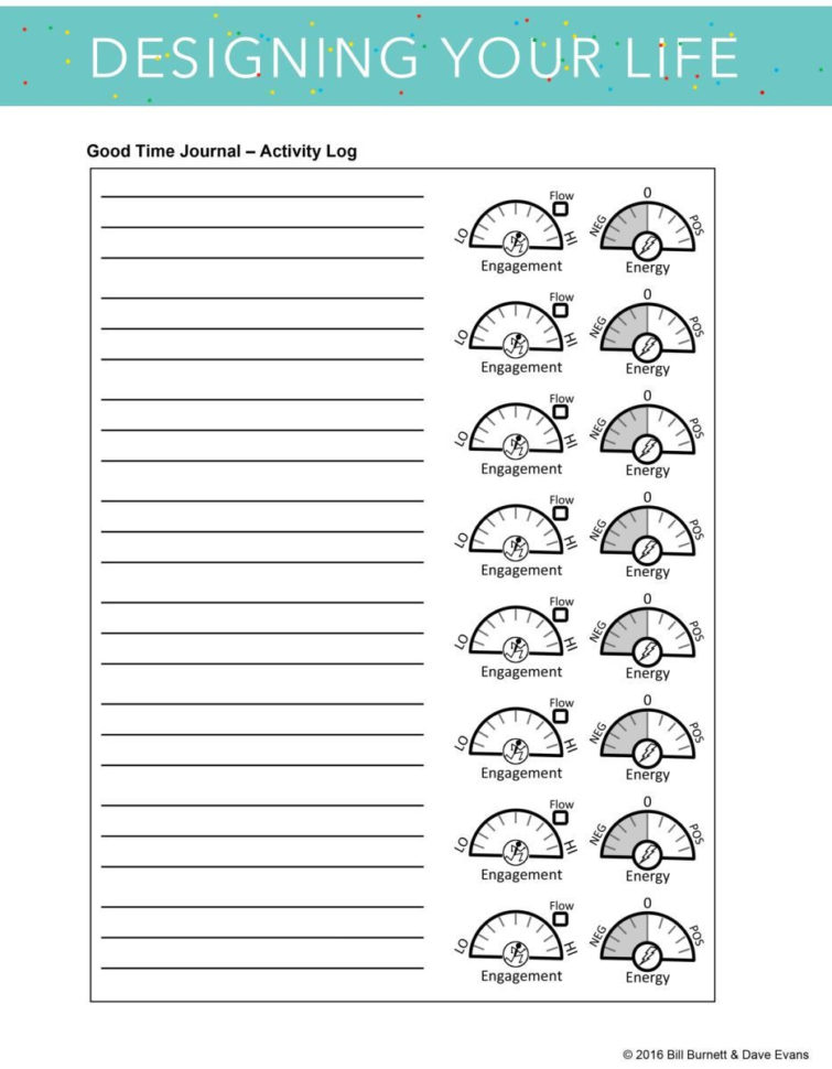 Designing Your Life Worksheets Periodic Trends Worksheet